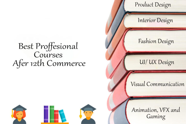 Professional Design Courses After 12th Commerce
